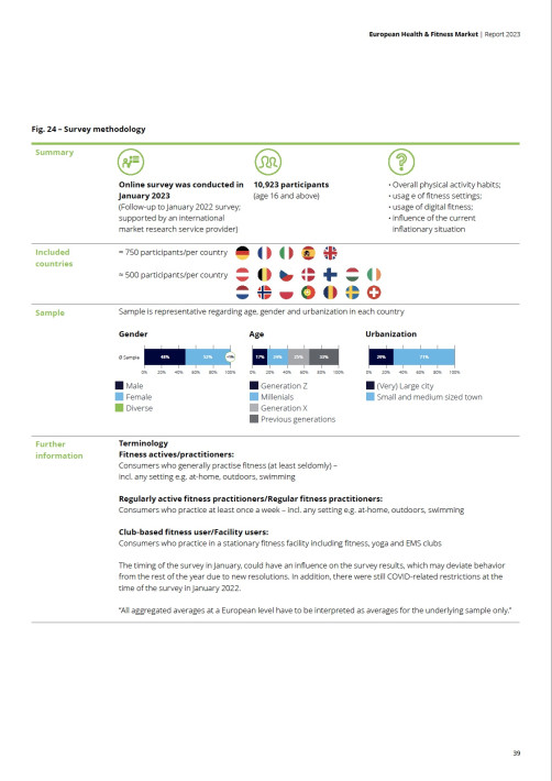 European Health Fitness Market Report Ebook Blackbox Publishers